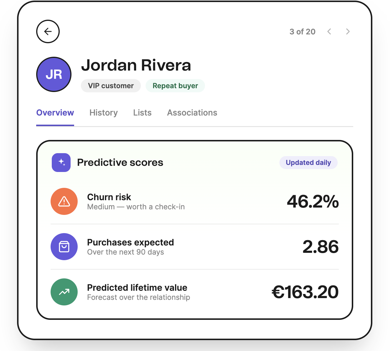 Scores prédictifs dans une fiche contact Brevo - risque de churn, achats attendus et valeur vie prédite
