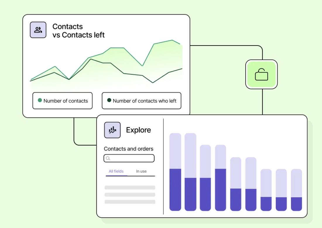 Tableaux de bord analytiques accessibles à un sous-compte Brevo